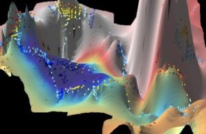 Estimation de la profondeur magnétique